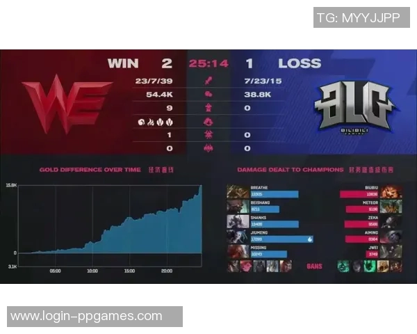 esports数据和平精英热点解读JDG战队的战术节奏与游戏策略分析