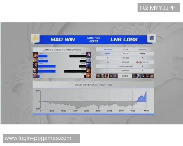 esports最新数据TES快攻策略分析：优劣势与DOTA2战局影响探讨