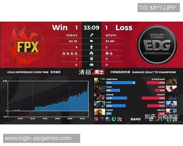 深入解析TES战队近期电竞比分数据与状态表现分析